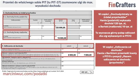 Fragment formularza PIT-37 z polami przychodów i kosztów