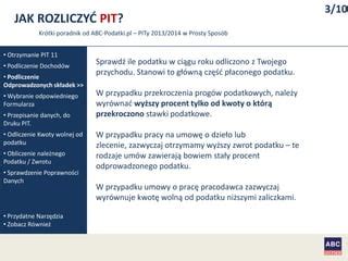 Schemat wyboru odpowiedniego formularza PIT