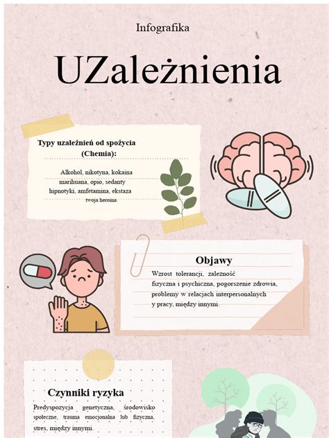 Infografika przedstawiająca rodzaje uzależnień i metody terapii