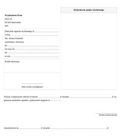 Schemat prawnych ram polecenia służbowego pracownika
