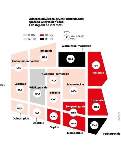 Infografika przedstawiająca statystyki zatrudnienia osób pozbawionych wolności