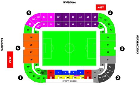 Schemat finansowania stadionu miejskiego w Białymstoku