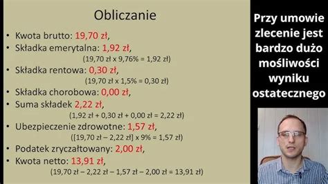 Schemat różnicy między wynagrodzeniem brutto a netto