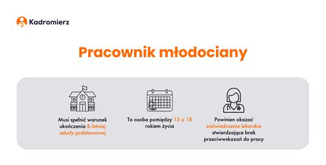 Schemat definicji pracownika młodocianego