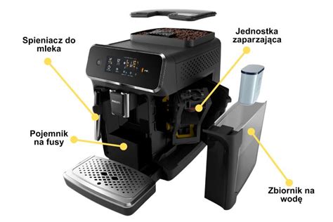 schemat budowy ekspresu automatycznego