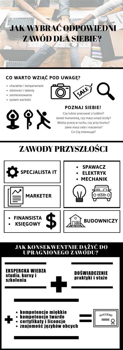 Infografika: Jak wybrać najtańszego sprzedawcę prądu