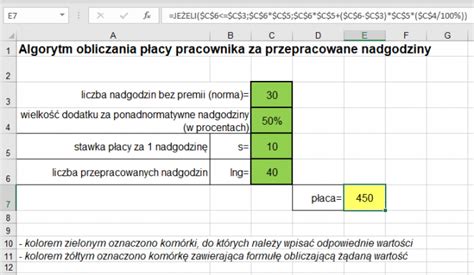 Schemat obliczania dodatku za nadgodziny