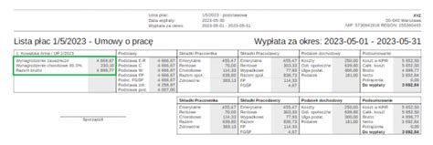 Schemat przedstawiający proces rozliczania choroby na liście płac za kolejny miesiąc.