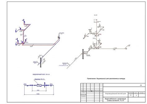 Schemat sieci wodociągowej
