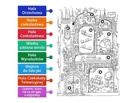 Mapa fabryki czekolady w Berlinie