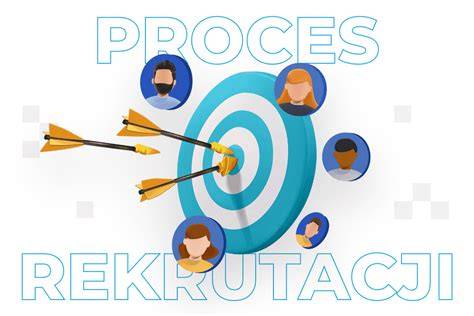 Grafika przedstawiająca proces rekrutacji