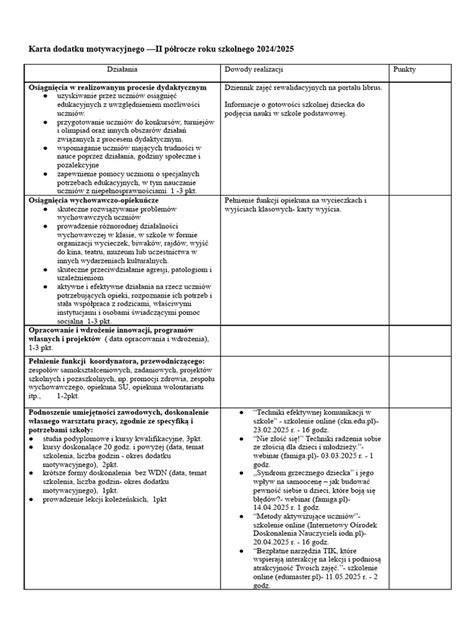 Tabela podsumowująca kryteria przyznawania dodatku motywacyjnego w przedszkolu