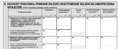 Grafika przedstawiająca ulgę PIT dla pracujących emerytów
