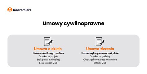 Tabela z porównaniem umów cywilnoprawnych
