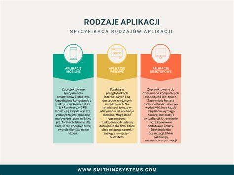 Grafika przedstawiająca różne branże oferujące staże