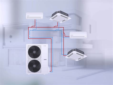 Porównanie systemów klimatyzacji: Split vs Multi Split