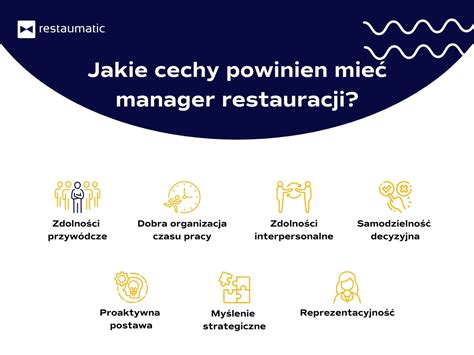 Infografika przedstawiająca kluczowe obowiązki Food Managera