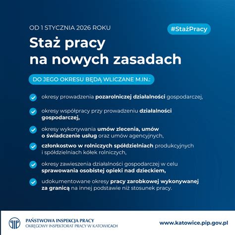 Schemat obliczania stażu pracy uwzględniającego nowe okresy