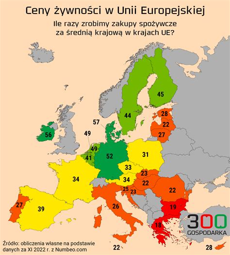Infografika porównująca ceny komputerów ze średnią krajową pensją.